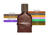 Orto Parisi Cuoium (Tester)